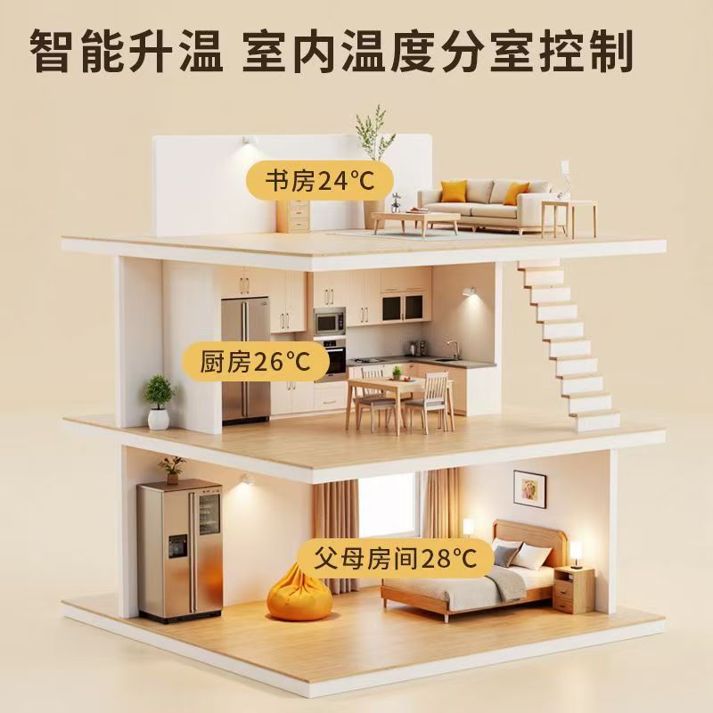 海沧区 石墨烯电地暖公司哪家好？户型适配方案指南